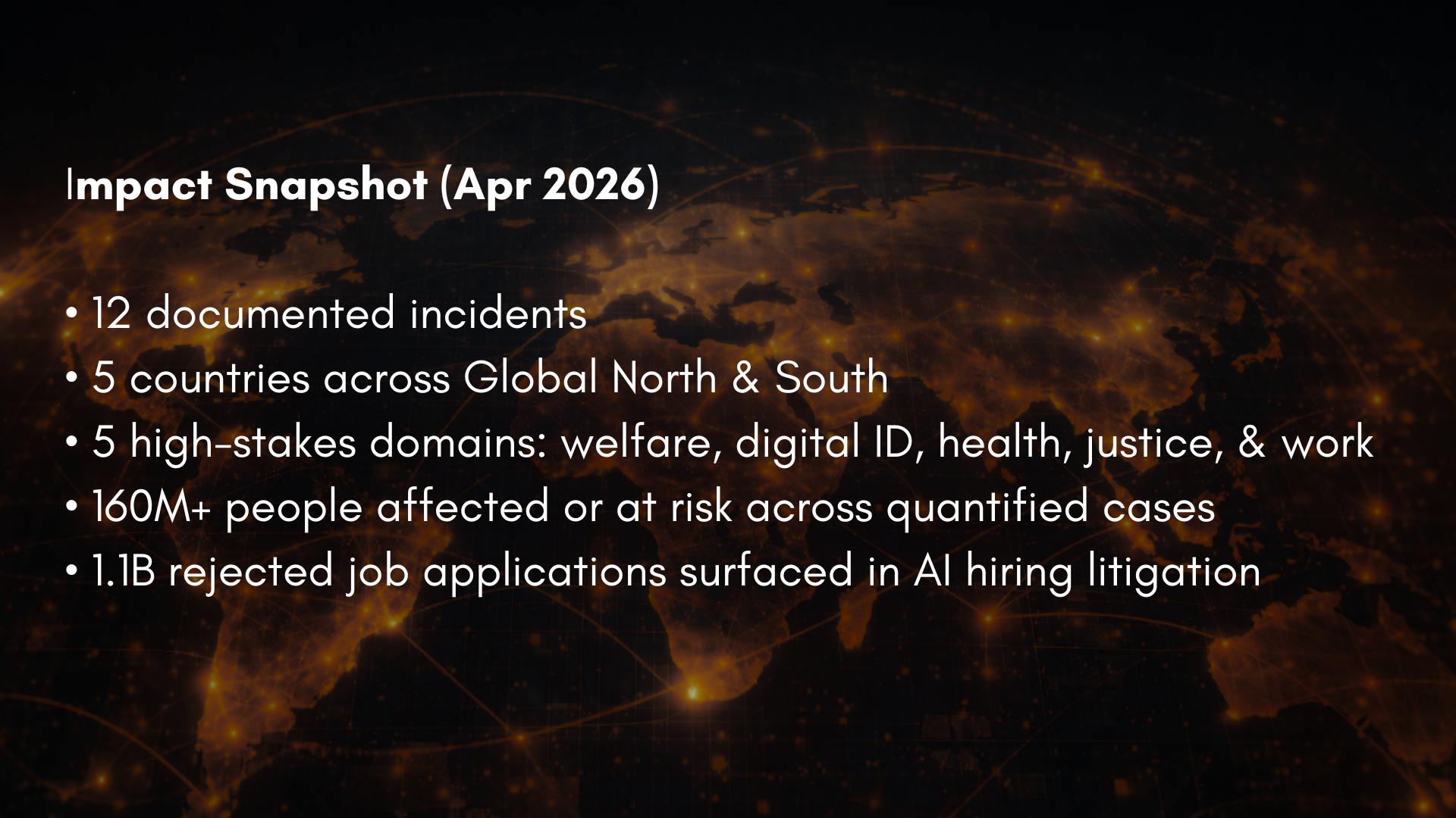 Global South AI Governance